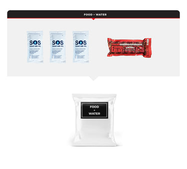 Emergency Auto Kit - Essentials